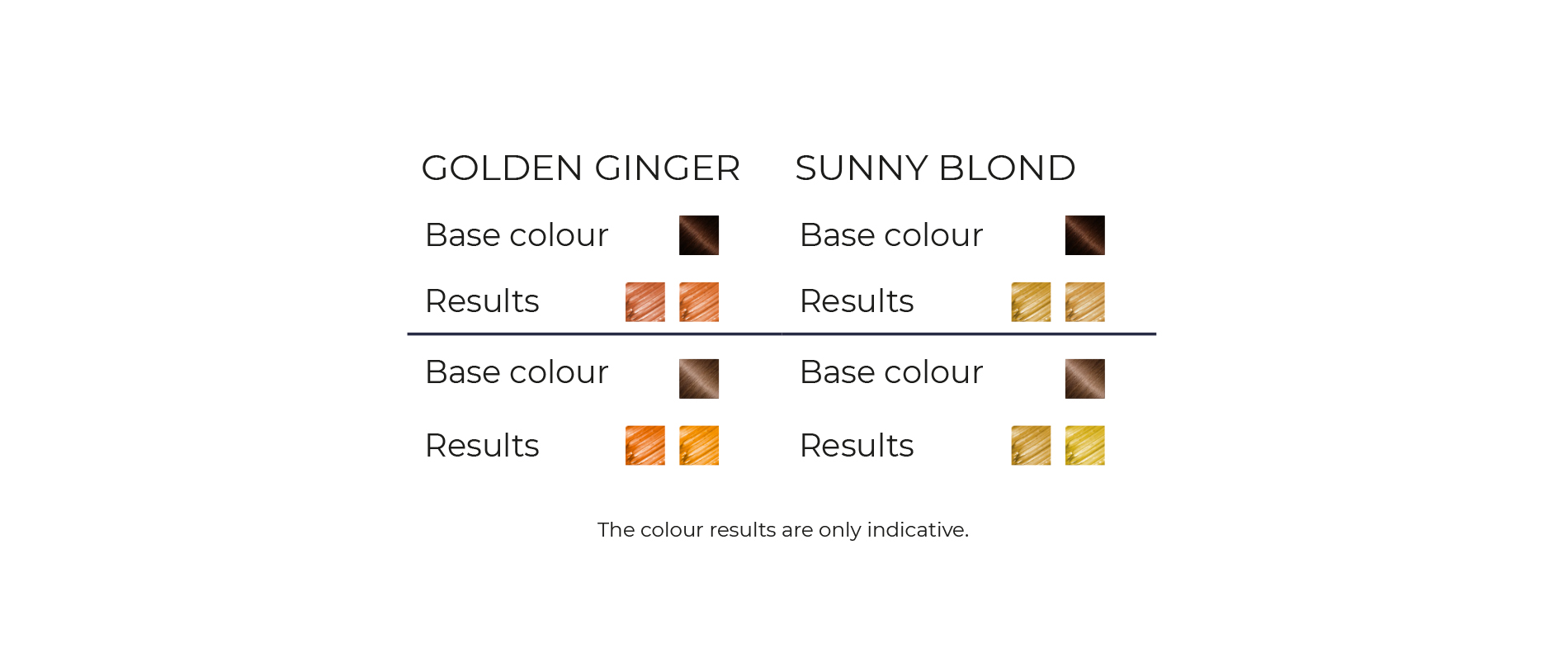 Huwell Gamma Color Light Golden Ginger Sunny Blond